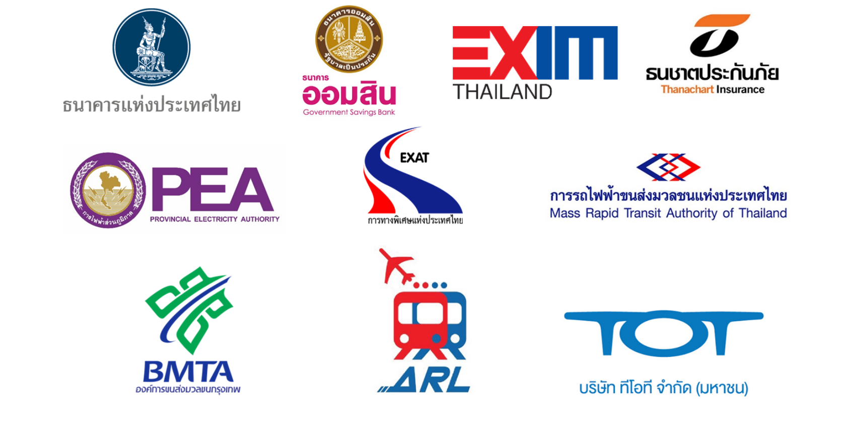 Trusted state enterprises and financial institutions